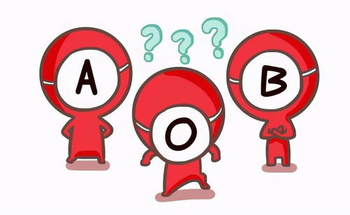 有选择困难症的天秤座,再配上A,B,O,AB型血,会发生什么 感觉 