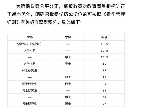 高中毕业证？ 高中毕业证有用处吗