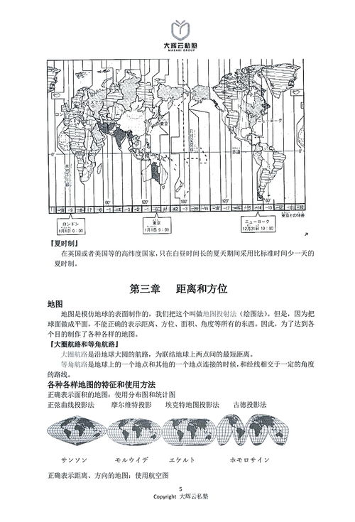 高三出国日本留学怎么准备