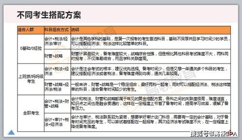 卖空平仓时间有限制吗,卖空的时间有限制吗? 卖空平仓时间有限制吗,卖空的时间有限制吗? 词条