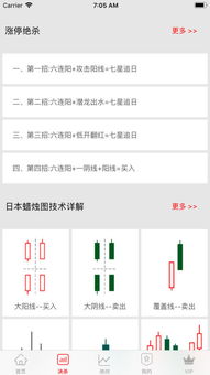 股票用大智慧怎样买卖啊。大智慧的委托怎样才能用。需要做什么才行。