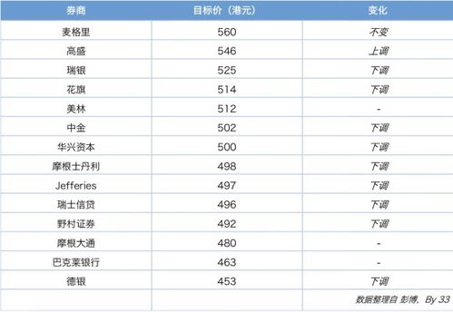 arweave币未来市值,这个币现在是什么价值？