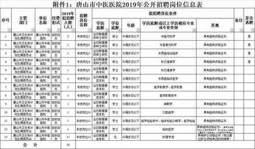 黑龙江省机关事业单位司机出车补助是多少？