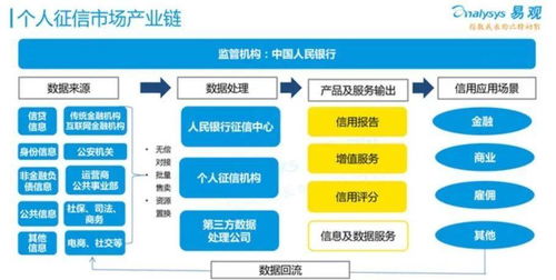 外呼系统影响征信吗（外呼系统有话费吗）