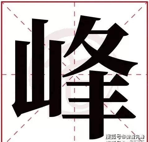 名字中这些字的寓意你知道吗