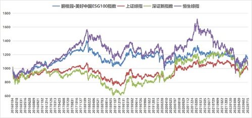 绿庭投资600695股吧