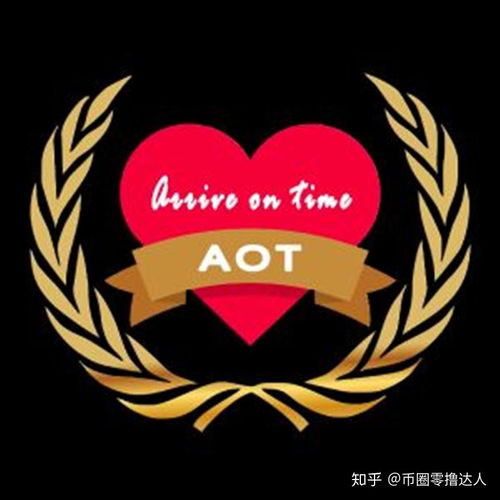 aot是什么币,aot是什么币？-第2张图片