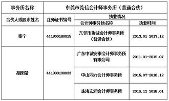 会计事务所公章图片 搜狗图片搜索