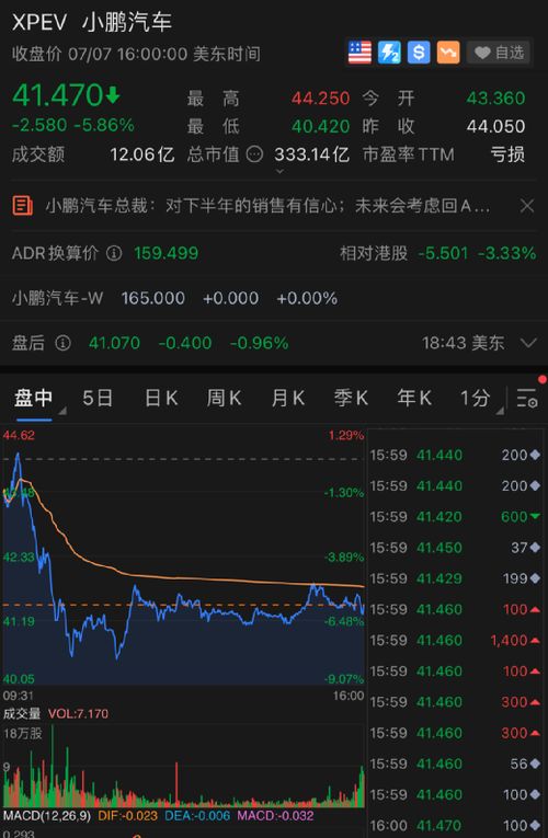 美股中概股涨跌对港股的影响(美股理想汽车今日股票行情)