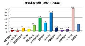 河南瑞奇特新材料公司有多少人啊？规模咋样？