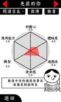 阅读空气2下载