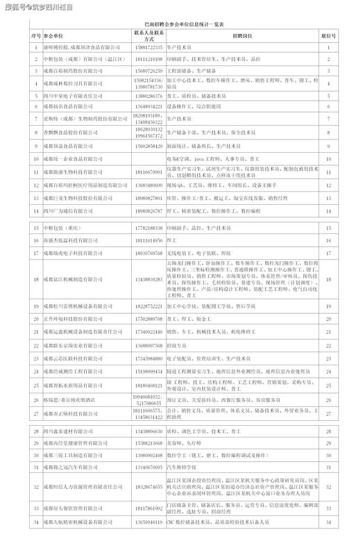 重庆市机电工程高级技工学校官网