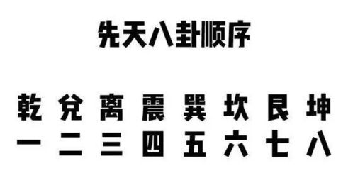 春节饭桌上的那些开运讲究,你知道多少 