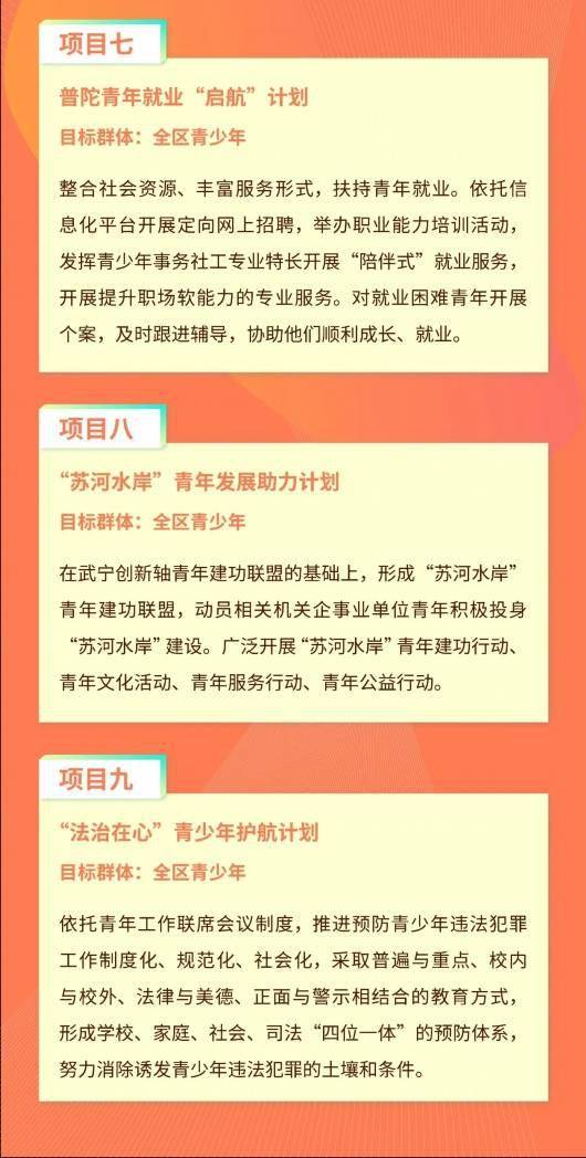 普陀区青少年发展 十四五 规划出炉 