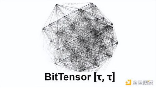 bittensor,Biesor:分析分布式人工智能网络