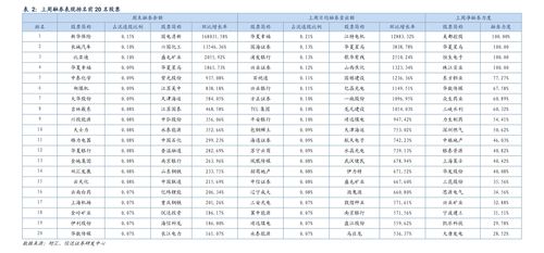 工行信用卡分期条件是什么分期的流程是怎样的(工商银行信用卡分期在淘宝可以用)