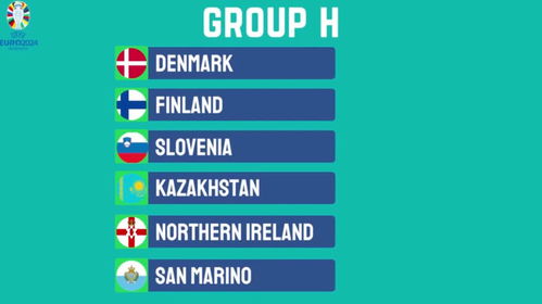 2024欧洲杯预选赛小组积分榜最新,分组情况