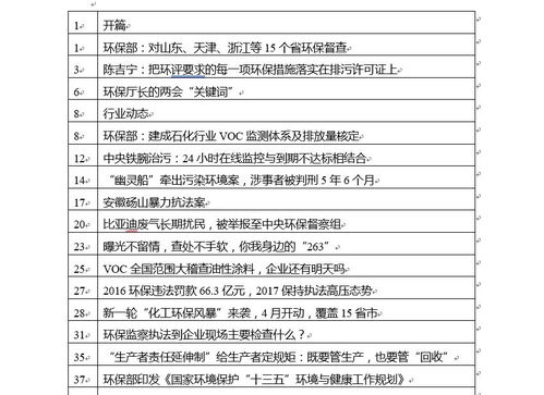 Word中自动生成的目录页码可以左对齐吗 像下图这种效果 