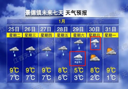 低温雨雪 冰冻天气 江西发布通知 春节前要注意