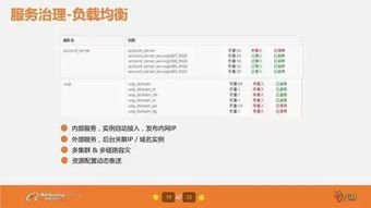 有哪些实际案例可以作为企业投资风险评估的参考？