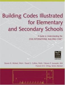 ada building codes,Understanding ADA Building Codes: A Comprehensive Guide for You