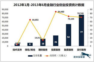 现在虚拟货币如何交易,现在虚拟货币如何交易赚钱