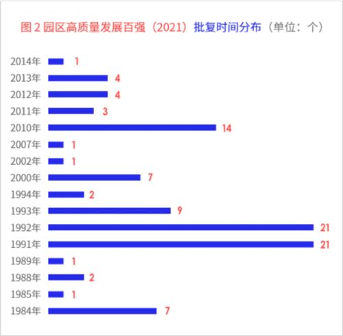 批复七险企设立上海再保险运营中心，专家建议加强风险识别能力