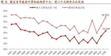 我的是公司内部股份，领导也肯让我退但是他只肯以原始股价退给我，请问我该怎么办?