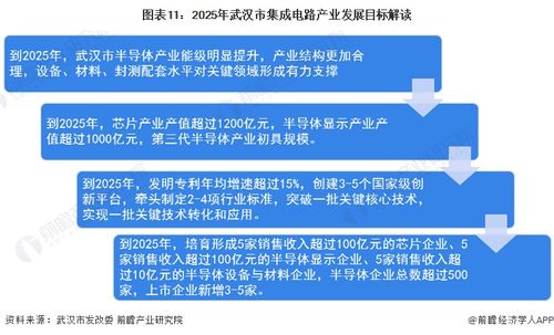 牙克石核心期刊查重服务