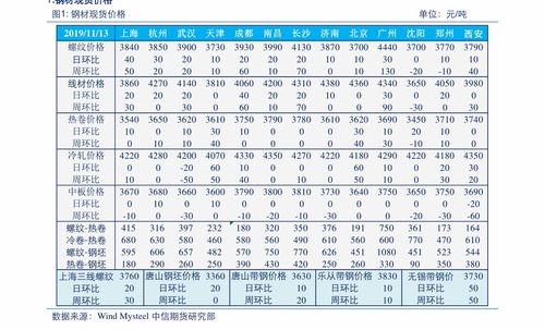  otc交易,场外交易(OTC)的兴起 百科