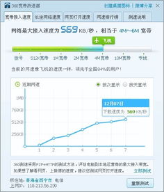 4兆网络迅雷下载速度只有100多有时候只有几十甚至小于1，怎么会这样