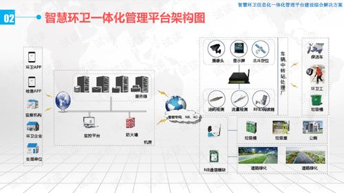 信息化管理平台铁路信息化管理平台登录