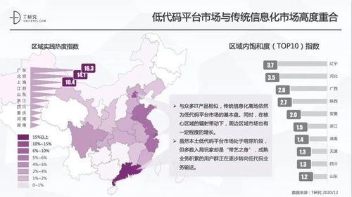 中国城市代码是什么,全国34个省市区号代码-第2张图片