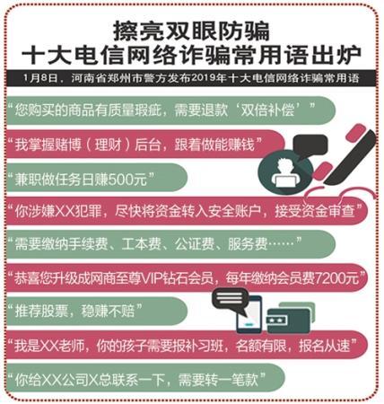 假冒APP骗局呈直线上升趋势 这三个方法教你防骗 