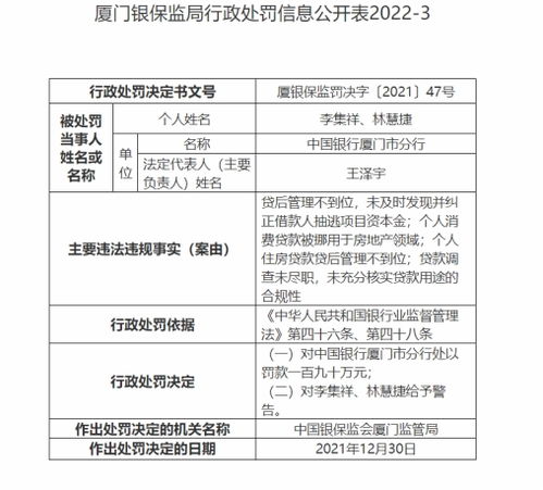 我在中国银行贷款22万 用为商业房贷款  想知道2022一月下来的利率是多少 和每个月叫多少钱