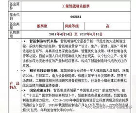 工银瑞信7天理财怎么赎回?我10月15号认购成功的，那几号才能赎回？