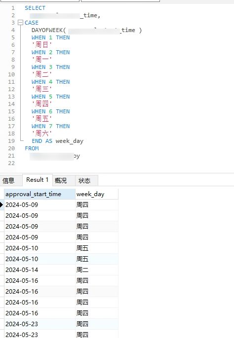 mysql时间转换,日期时间格式转换