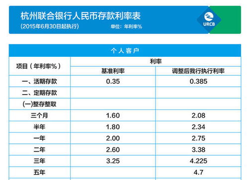 合作信用社52年13000本金和82年2元股票值多少钱？