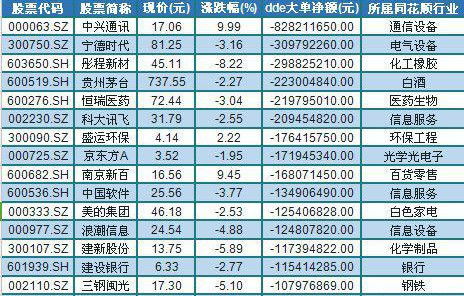 低于一元的股票称为“仙股”为什么香港有那么多仙股