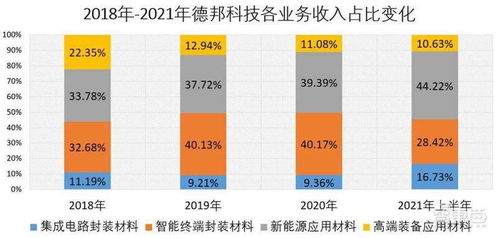  ksm币的未来发展前景如何变化,现在的市场形势和KSM币的开始 百科