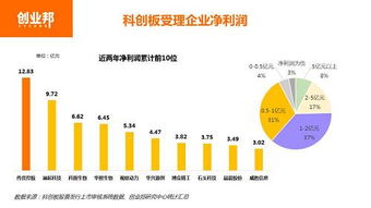 一家企业怎么样才叫做现金流量充裕