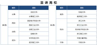 中山市舜宇电子科技有限公司和中山舜宇光学科技(集团)有限公司有什么关联?