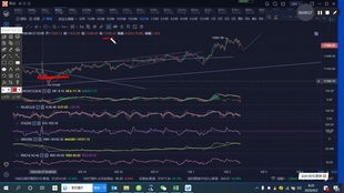 etc行情 比特币网,比特网bitewang简介是什么？