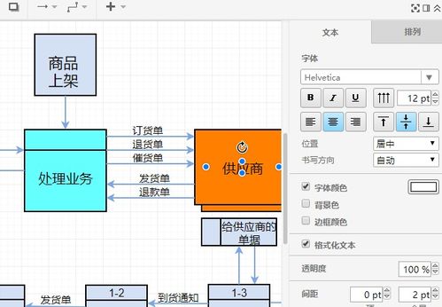 校园超市供应链流程图,校园超市供应链流程图解析。