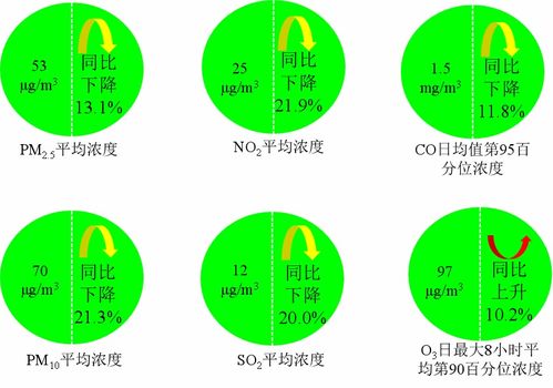 古语“弥月为期，百日为度”是指坐月子天数吗该怎样理解呢(弥月之喜是多少天)