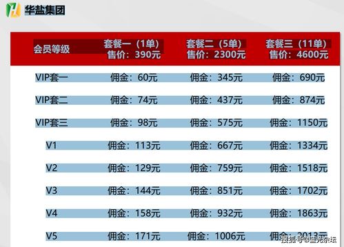 元一代币发行多少 元一代币发行多少 币圈生态