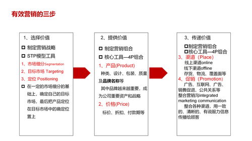 论文查重技巧分享：如何在省内查重中脱颖而出？