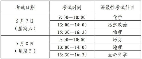 上海新学期校历公布 7月1日放暑假 全学期共20周