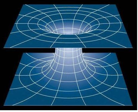 量子力学是穿越时空的一种方式 爱因斯坦预测人类可控制未来时间