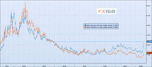 Forexlive评欧元区7月零的财经网站